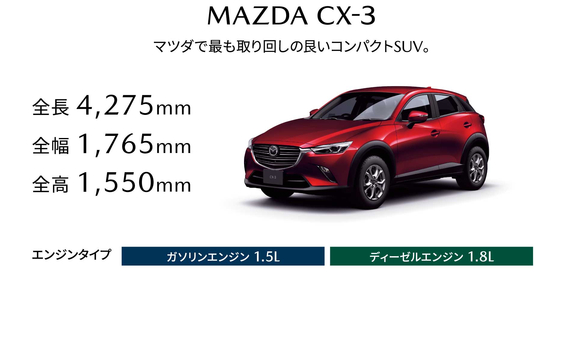 MAZDA CX-3