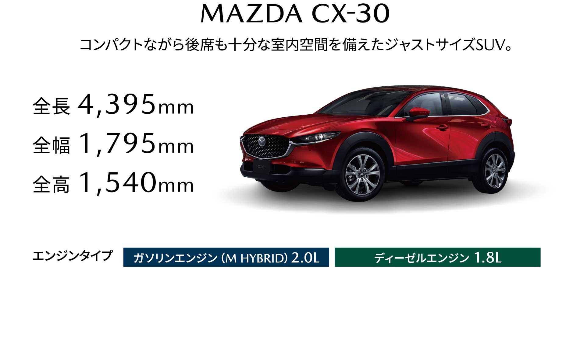 MAZDA CX-30