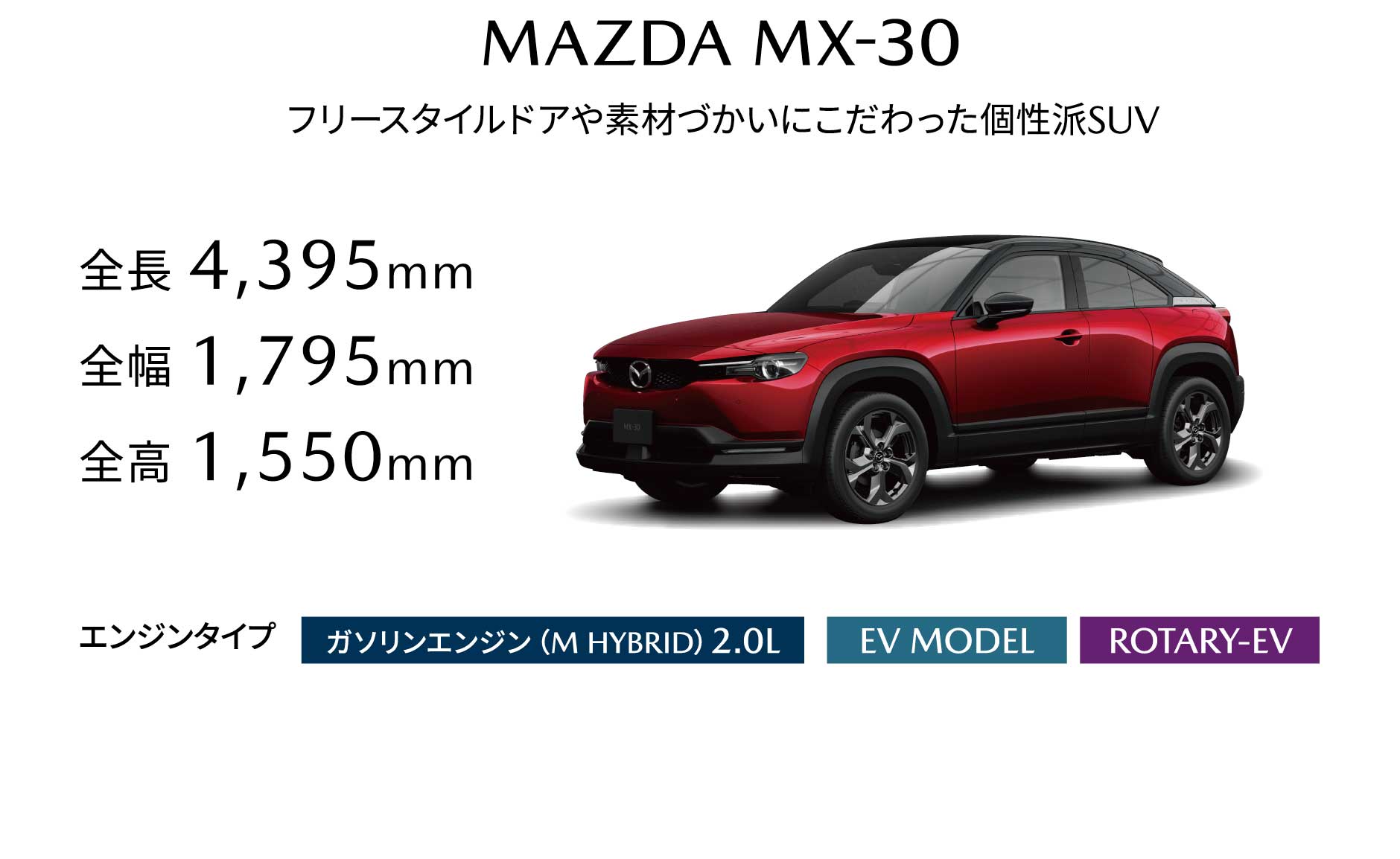 MAZDA MX-30