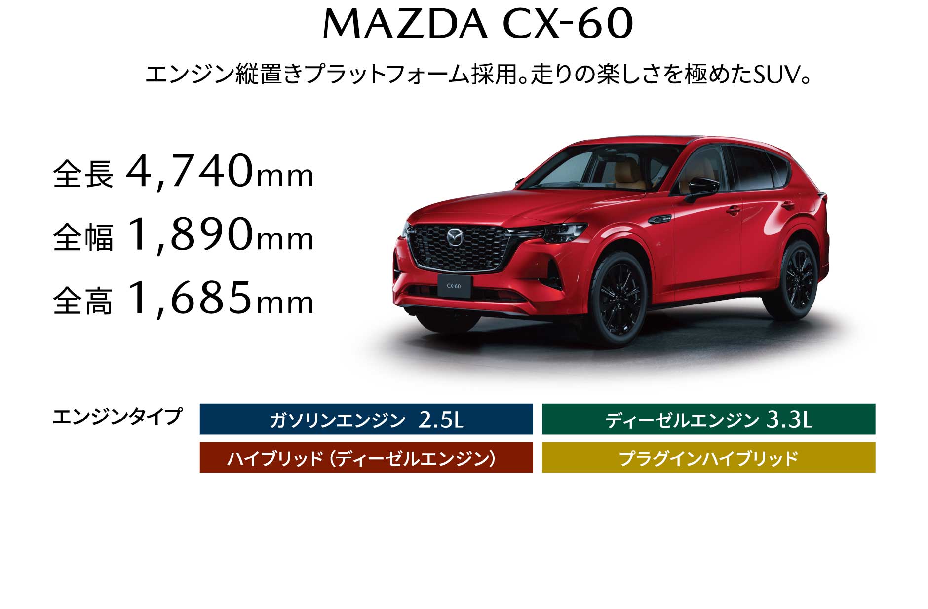 MAZDA CX-60