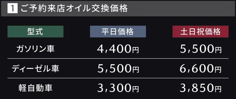 ご予約来店オイル交換価格です。