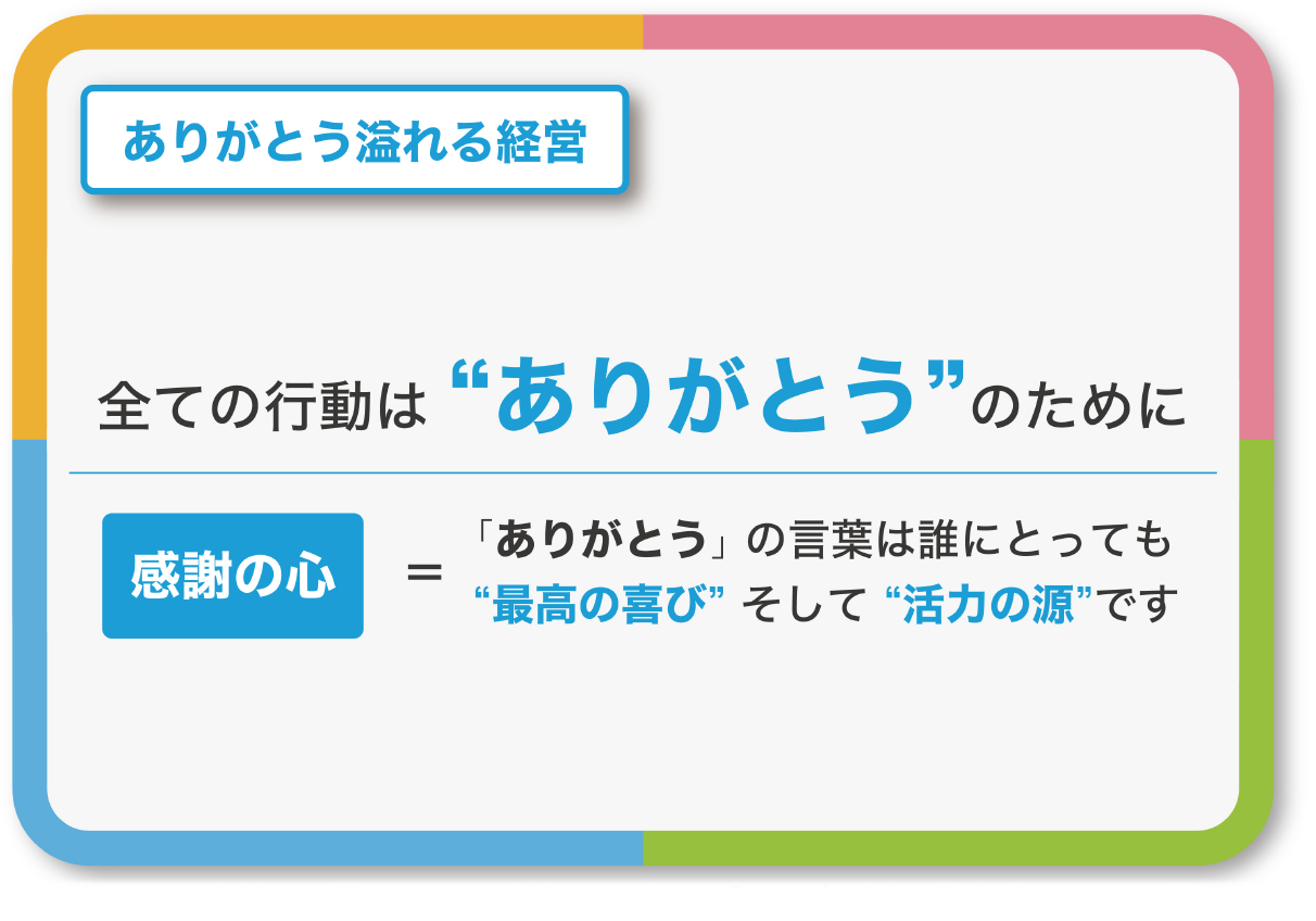 ありがとう溢れる経営