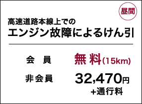 高速道路本線上でのエンジン故障によるけん引 会員無料 非会員31,910円