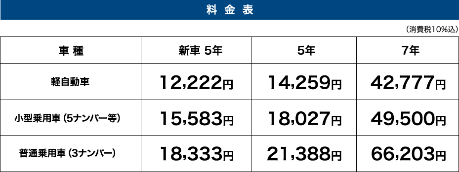 料金表